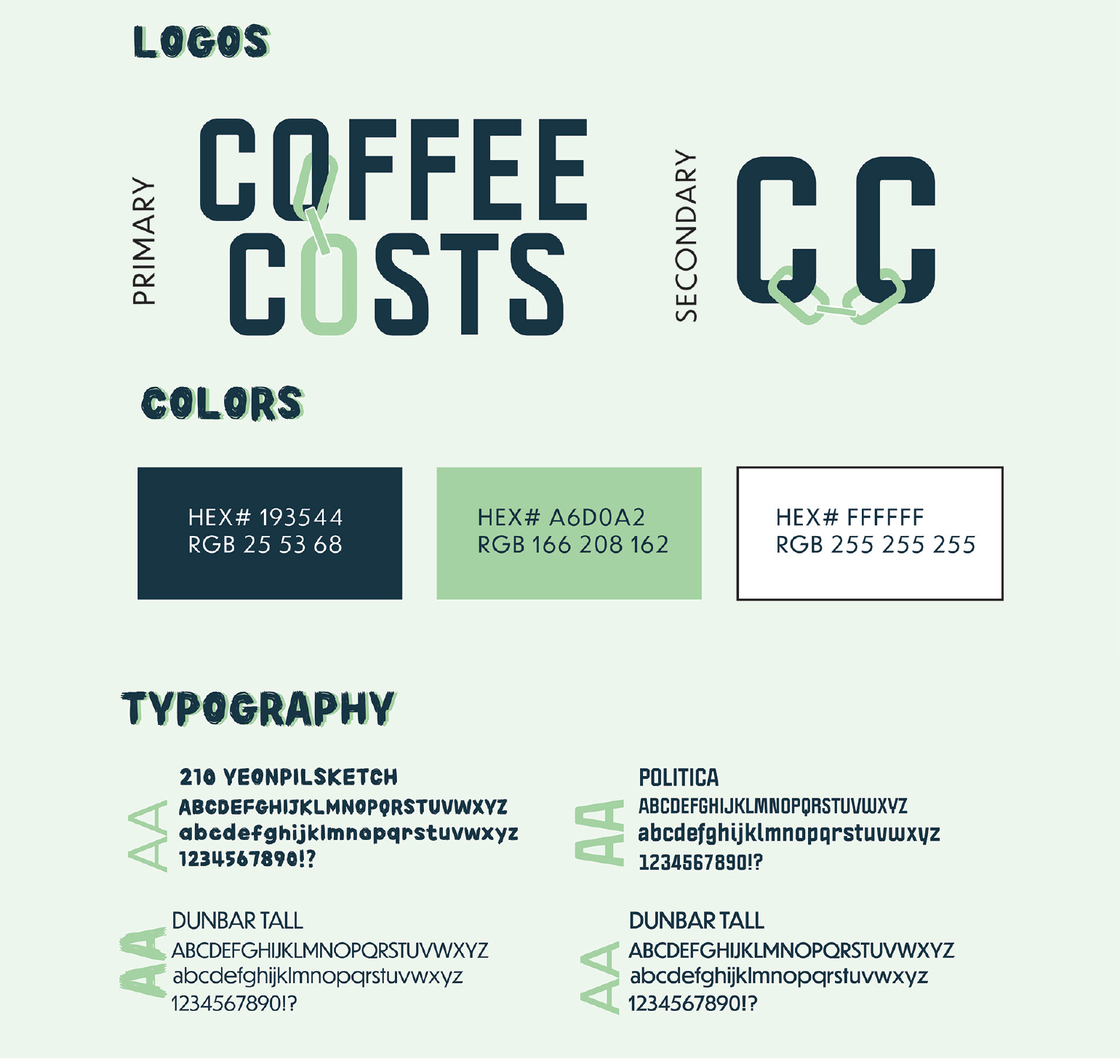 The brand guide sheet of of Coffee Costs, which features the logos, color schemes, and font choices